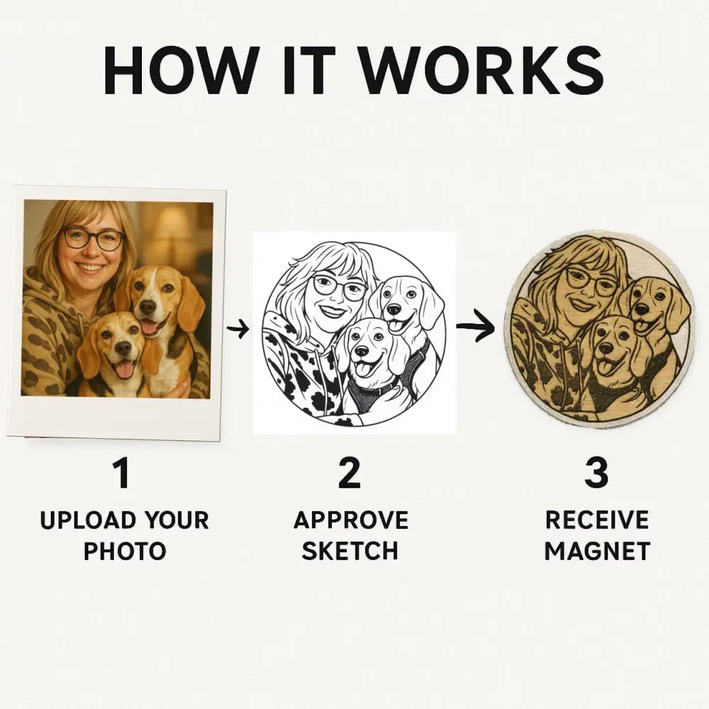 Custom sepia-toned magnet of woman with glasses and two beagles